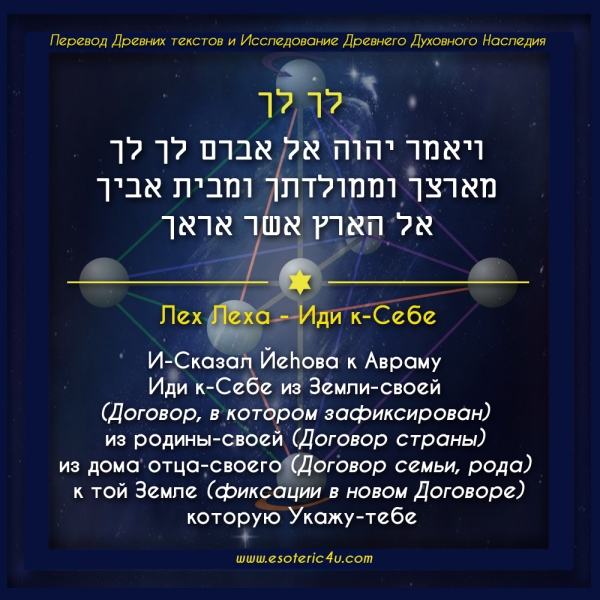 Leh-leha_esoteric4u_esoteric_Torah_avraham.jpg - 254.24 kB